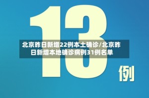 北京昨日新增22例本土确诊/北京昨日新增本地确诊病例31例名单