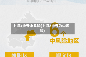 上海3地升中风险(上海2地升为中风险)