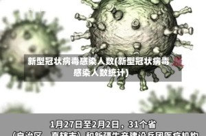 新型冠状病毒感染人数(新型冠状病毒感染人数统计)