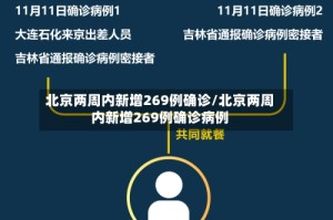北京两周内新增269例确诊/北京两周内新增269例确诊病例