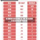 青岛新增无症状感染者3例/青岛新增无症状感染者3例在哪
