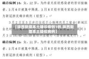 【陕西新增本土确诊病例1例,陕西新增本土疑似病例】