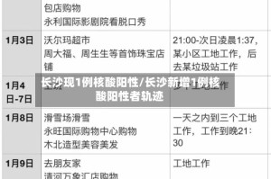 长沙现1例核酸阳性/长沙新增1例核酸阳性者轨迹