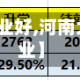【河南大学哪个专业好,河南大学哪个专业好就业】