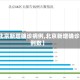 【北京新增确诊病例,北京新增确诊病例数】