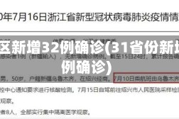 31省区新增32例确诊(31省份新增32例确诊)