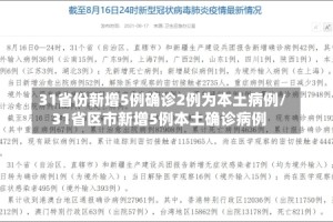 31省份新增5例确诊2例为本土病例/31省区市新增5例本土确诊病例