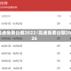 高速免费日期2022/高速免费日期2026