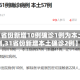 【31省份新增10例确诊1例为本土病例,31省份新增本土确诊2例】