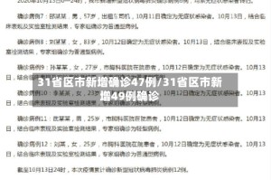 31省区市新增确诊47例/31省区市新增49例确诊