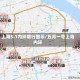 上海5.1内环限行图示/五月一号上海内环