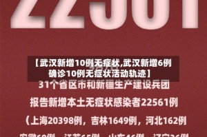 【武汉新增10例无症状,武汉新增6例确诊10例无症状活动轨迹】