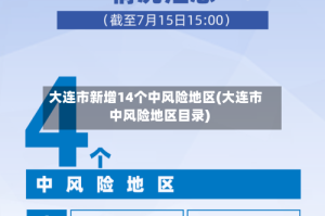 大连市新增14个中风险地区(大连市中风险地区目录)