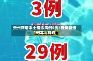 贵州新增本土确诊病例5例/贵州新增1例本土确诊