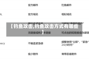 【钓鱼攻击,钓鱼攻击方式有哪些】