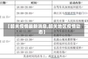 【韶关疫情最新消息,韶关地区疫情动态】