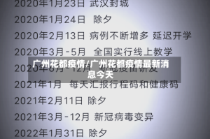 广州花都疫情/广州花都疫情最新消息今天