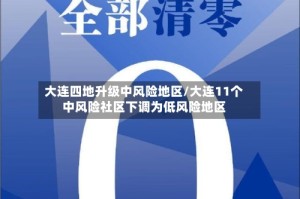 大连四地升级中风险地区/大连11个中风险社区下调为低风险地区