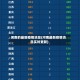 河南的最新疫情消息(河南最新疫情消息实时更新)
