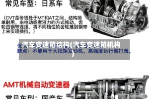 汽车变速箱结构(汽车变速箱机构)