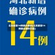北京新增14例确诊病例(北京新增14例确诊病例行程)