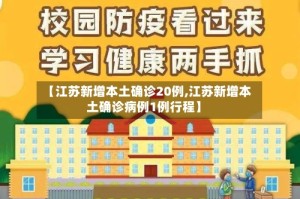 【江苏新增本土确诊20例,江苏新增本土确诊病例1例行程】
