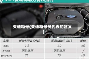 变速箱号(变速箱号码代表的含义)