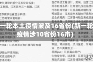 新一轮本土疫情波及16省份(新一轮疫情涉10省份16市)