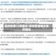 扬州新增12例确诊/扬州新增确诊病例通报