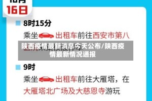 陕西疫情最新消息今天公布/陕西疫情最新情况通报