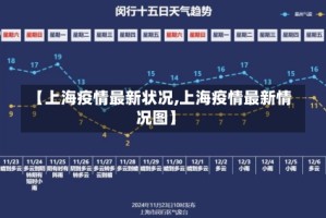 【上海疫情最新状况,上海疫情最新情况图】