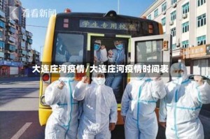大连庄河疫情/大连庄河疫情时间表