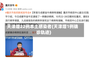 天津增22例本土感染者(天津增1例确诊轨迹)