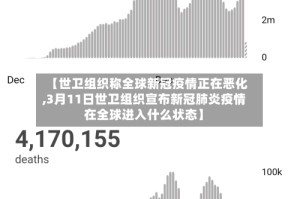 【世卫组织称全球新冠疫情正在恶化,3月11日世卫组织宣布新冠肺炎疫情在全球进入什么状态】