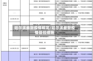 哈尔滨最新疫情规定/哈尔滨最新疫情管控措施