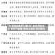31省份新增本土确诊21例在内蒙古/31省区市新增1例本土确诊 在内蒙古