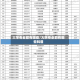 大学专业都有哪些/大学专业都有哪些科目