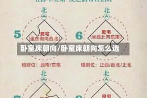 卧室床朝向/卧室床朝向怎么选