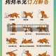 【长久驱狗的方法,长久驱狗的方法是什么】