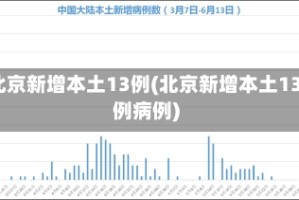 北京新增本土13例(北京新增本土13例病例)