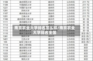 南京农业大学排名怎么样/南京农业大学排名全国