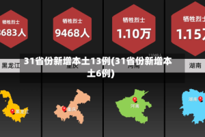 31省份新增本土13例(31省份新增本土6例)
