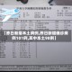 【昨日新增本土病例,昨日新增确诊病例101例,其中本土98例】