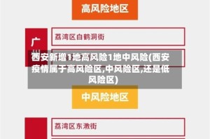 西安新增1地高风险1地中风险(西安疫情属于高风险区,中风险区,还是低风险区)