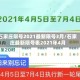 石家庄限号2021最新限号3月/石家庄最新限号表2021年4月