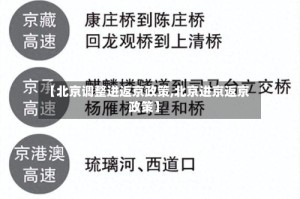 【北京调整进返京政策,北京进京返京政策】