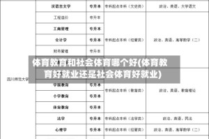 体育教育和社会体育哪个好(体育教育好就业还是社会体育好就业)