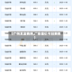 【广州黄金费用,广东金价今日费用】