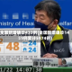 全国新增确诊433例(全国新增确诊1459例累计5974例)
