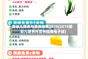 婴幼儿喂养与营养指南2019(2019婴幼儿喂养与营养指南电子版)